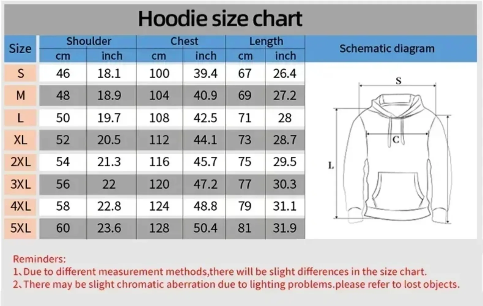 드래곤 볼 코믹스 공동 브랜드 프린트 후드티 2025  - Winter Clothing Brands 리뷰 및 가격